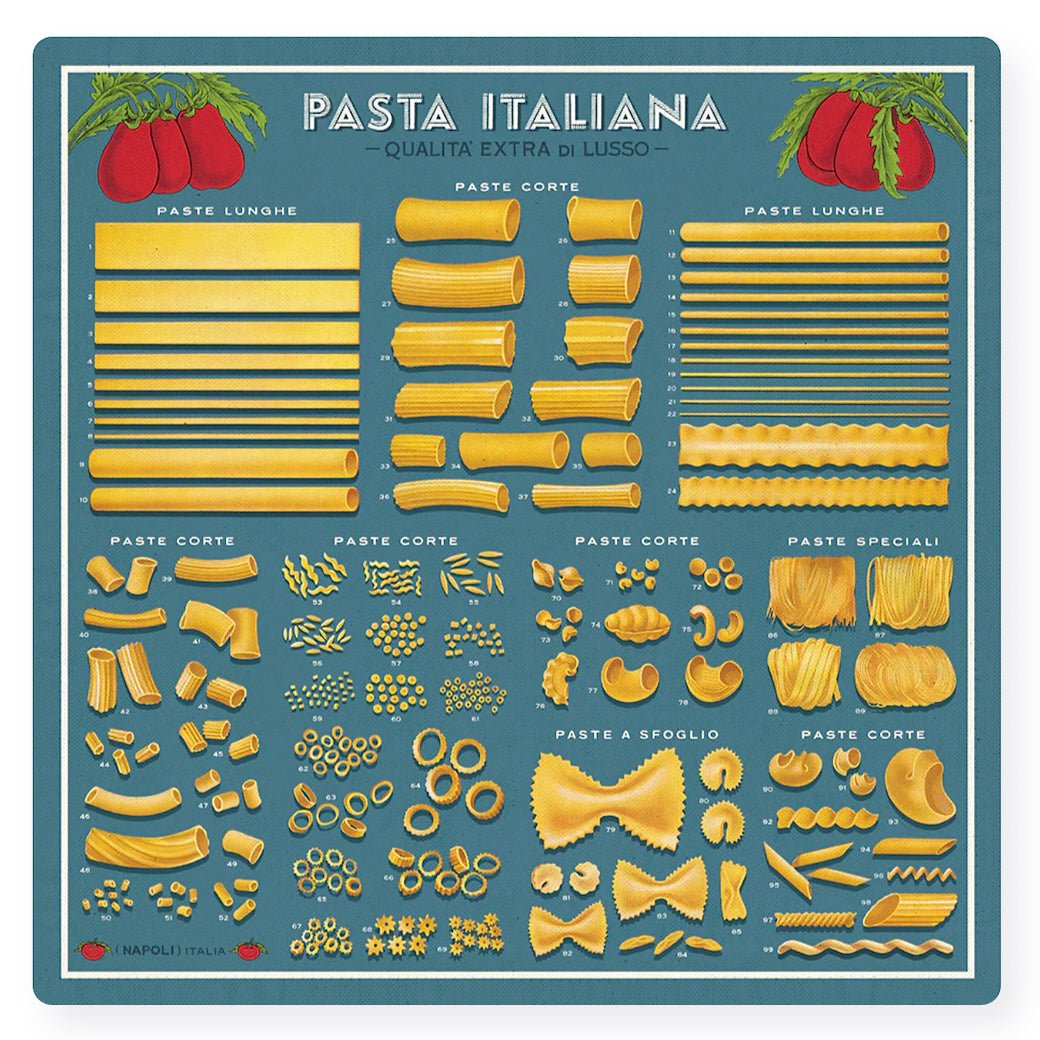 Set of Four Cloth Pasta Italiana Napkins - Marmalade Mercantile