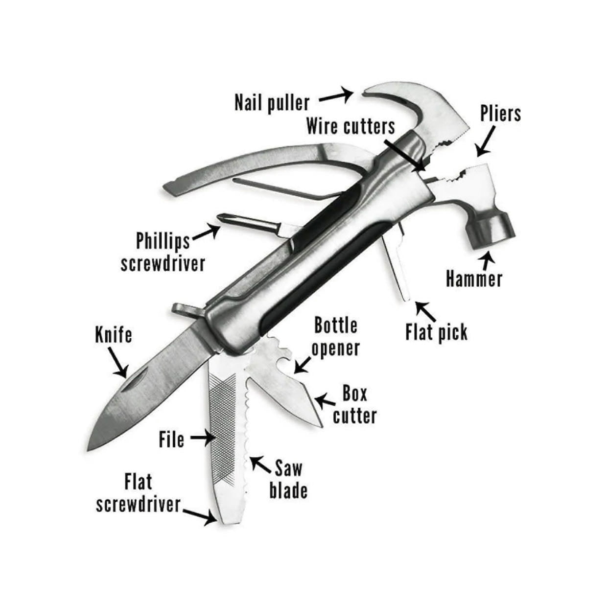 Hammer Time Multi-Tool 12 Different Tools in One - Marmalade Mercantile