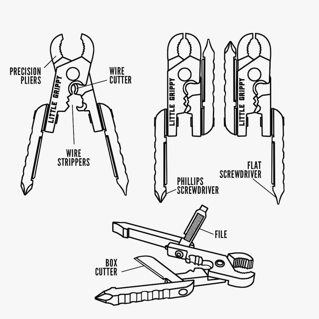 Little Grippy Mini-Pliers Multi-Tool - Marmalade Mercantile