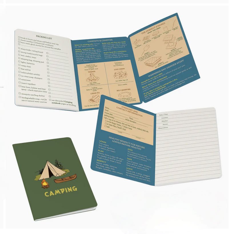 Pocket Sized Camping Mini Notebook - Marmalade Mercantile