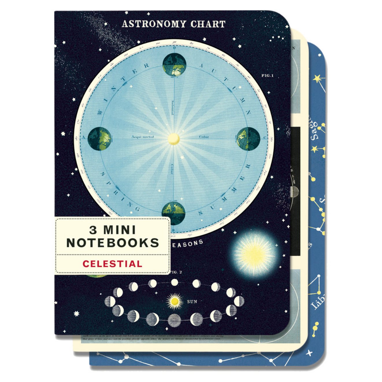 Celestial Mini Pocket Notebooks Set of 3 - Marmalade Mercantile