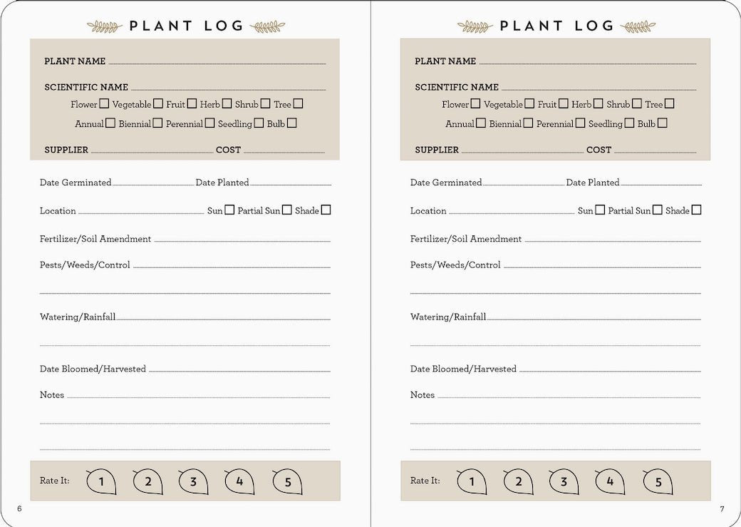 The Gardener’s Log Book - Marmalade Mercantile
