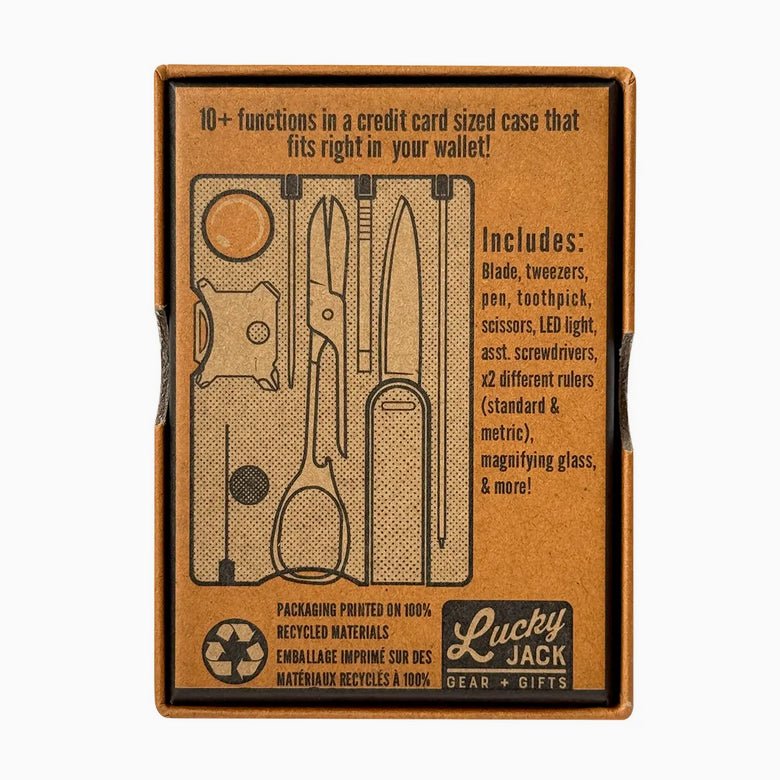 Wallet Tools Mini Tool Kit - Marmalade Mercantile