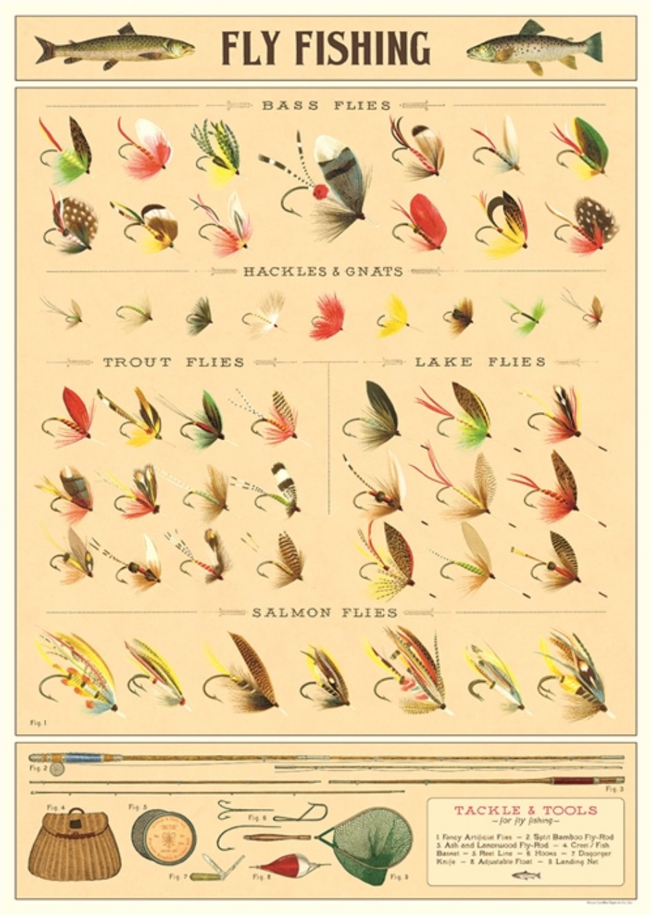 Trout Flies 5 - Vintage Fishing Flies Illustration Jigsaw Puzzle by